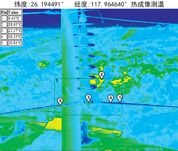 無人機(jī)電力巡查